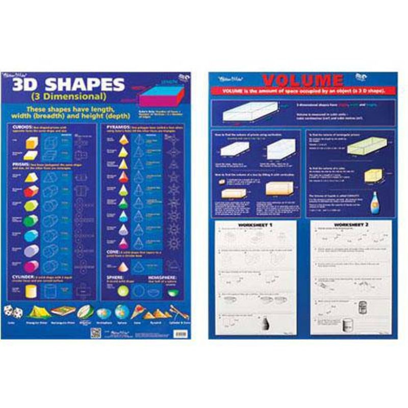 3D Shapes and Volumes Chart Double Sided