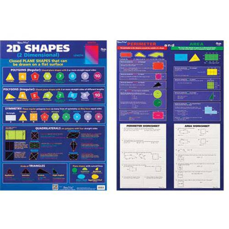 2D Shapes and Perimeter Area Chart Double Sided